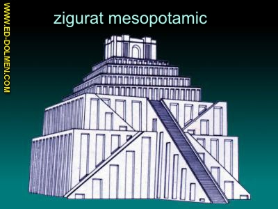Zigurat Mesopotàmic.